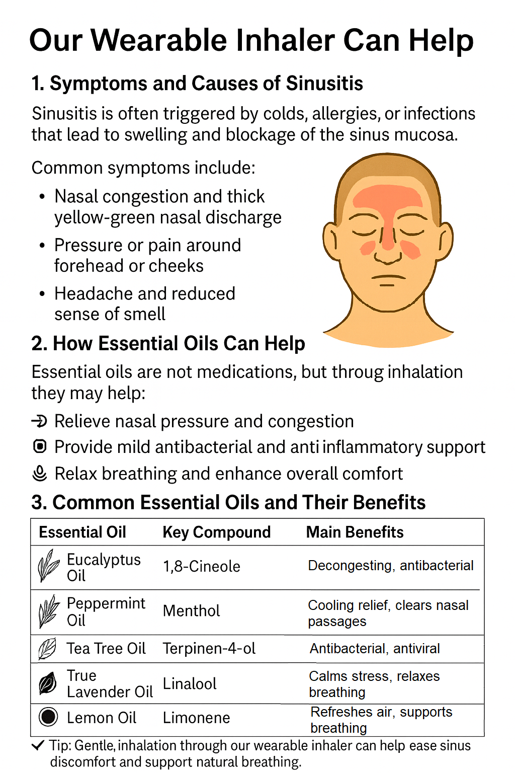 Our Wearable Inhaler Can Help