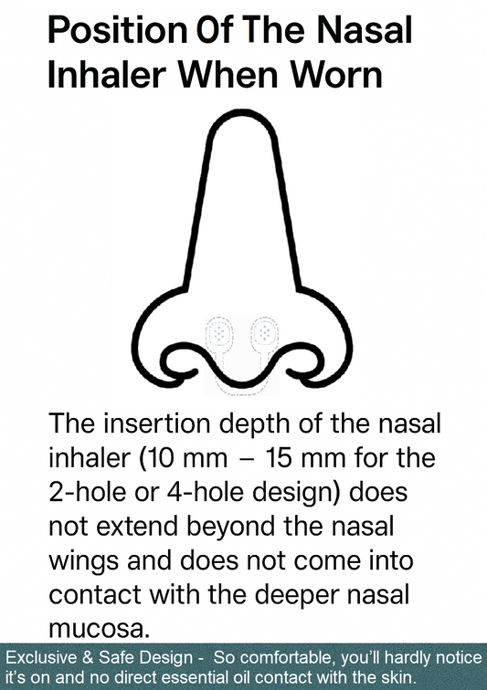 What Is a Wearable Essential Oil Inhaler and How It Works