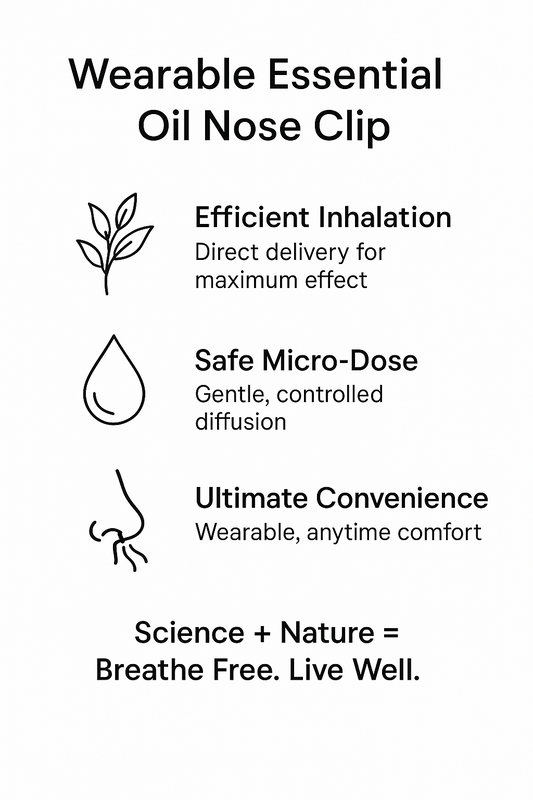 π― Our Wearable Essential Oil Nose Clip is designed to solve these pain points: