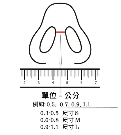 NT$660 (含運、含發票)（軟矽膠嗅吸器 x 3｜專用矽膠滴管 x 1｜100%天然薑精油 5ml x 1)