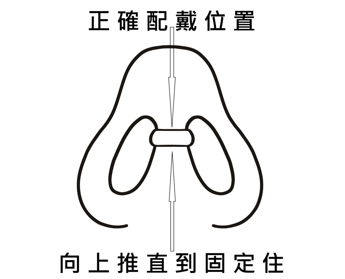 NT$660 (含運、含發票)（軟矽膠嗅吸器 x 3｜專用矽膠滴管 x 1｜100%天然薑精油 5ml x 1)