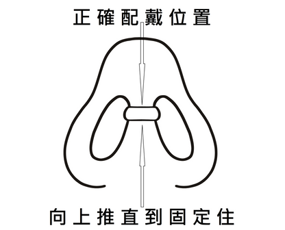 NT$660 (含運、含發票)（軟矽膠嗅吸器 x 3｜專用矽膠滴管 x 1｜100%天然薑精油 5ml x 1)