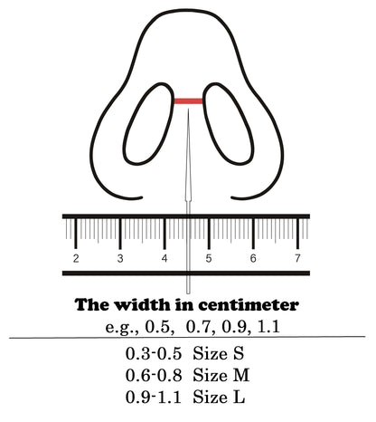 ( Soft Silicone Inhaler x 3 - Silicone Dropper x 1 - 5ml Empty Bottle x 1 ) - Unscented(Essential Oils Not Included) - Reusable - Refillable - 🚚 Free shipping with 2+ items